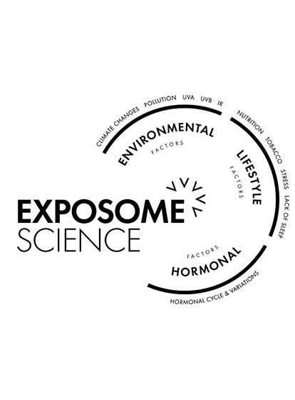 exposome logo