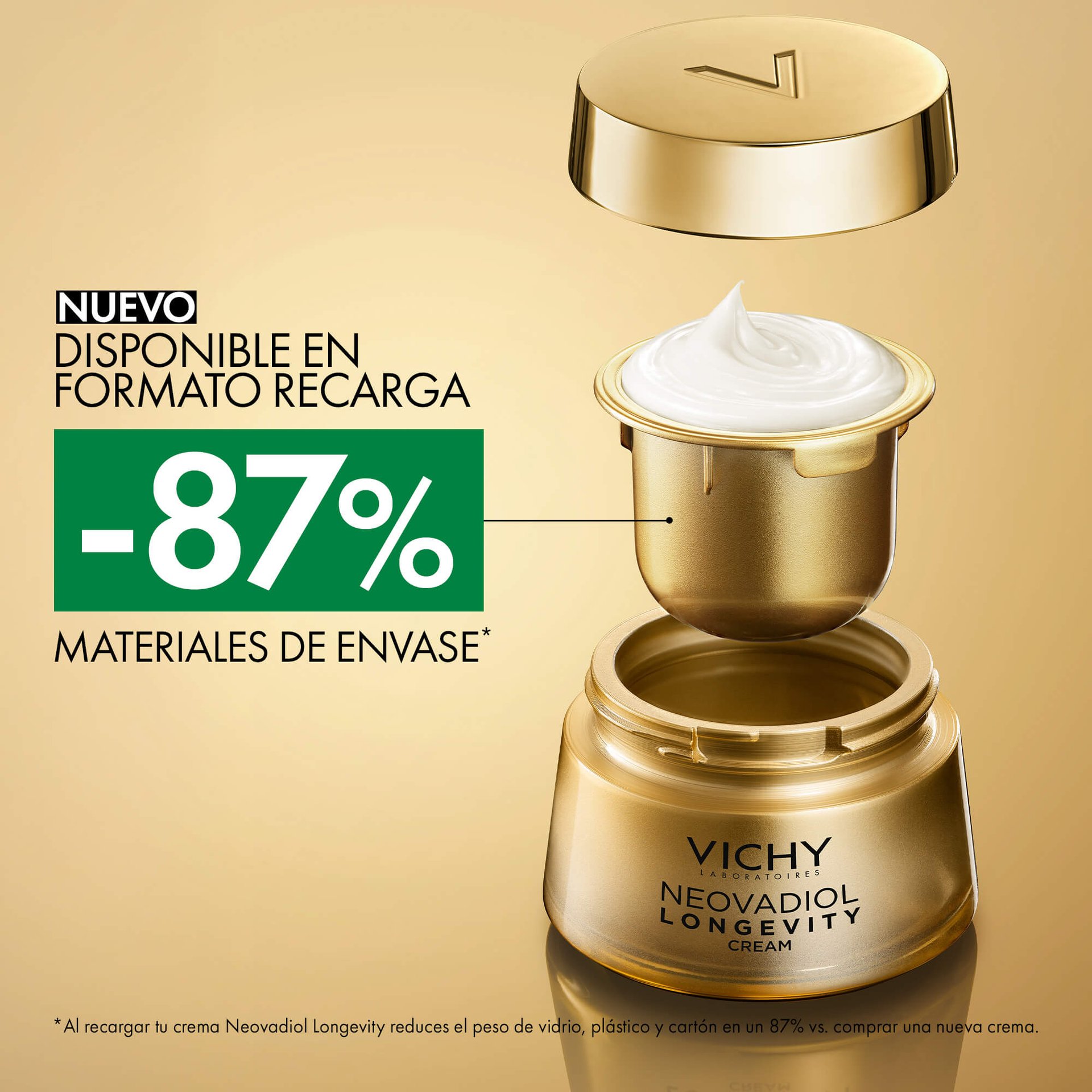 neovadiol longevity crema voluminizadora
